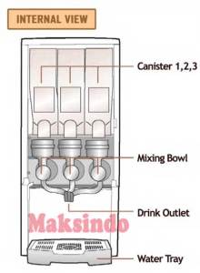 Mesin-kopi-instan-5