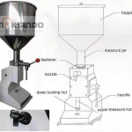 Jual Mesin Manual Filling Cairan-Pasta – MKS-MF10 di Makassar Jual Mesin Manual Filling Cairan-Pasta – MKS-MF10 di Makassar